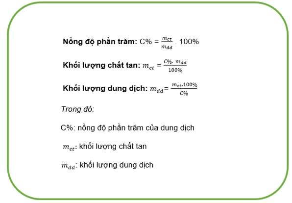 Cách tính MDD: Công thức và Hướng dẫn chi tiết dễ hiểu